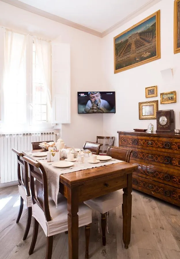 Casa Guido Reni Apartment Bologna